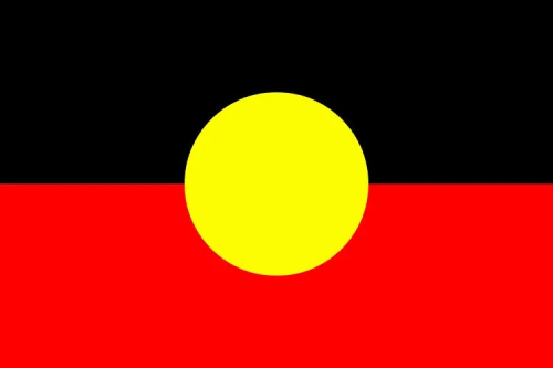 Web Design Perth